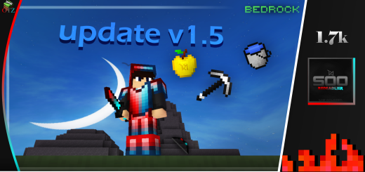 Текстуры: Красный и синий